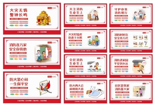传统节日习俗知识宣传海报
