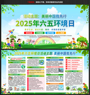 2025年环境日展板