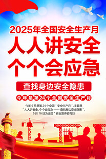 安全生产海报