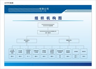 组织结构图