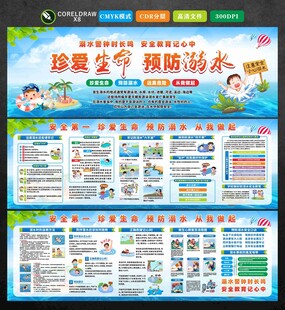 防溺水展板