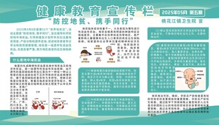 健康教育宣传栏 地贫 医院 健