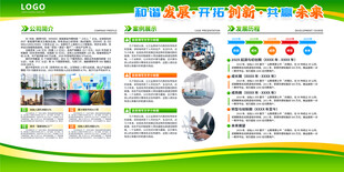 企业展板