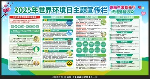 2025世界环境日