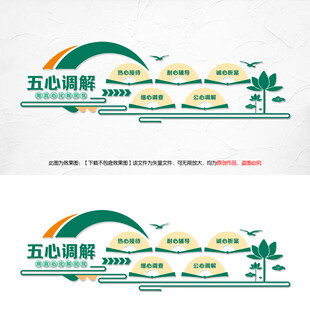 五心调解文化墙