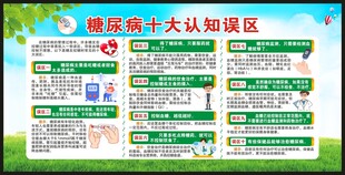 糖尿病日宣传栏