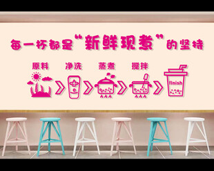 奶茶店创意墙