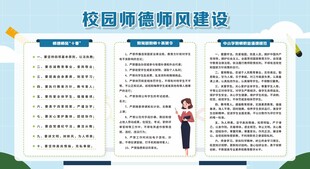校园师德师风展板