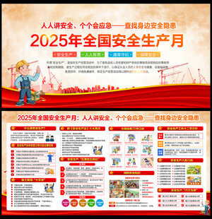 2025安全生产月宣传展板