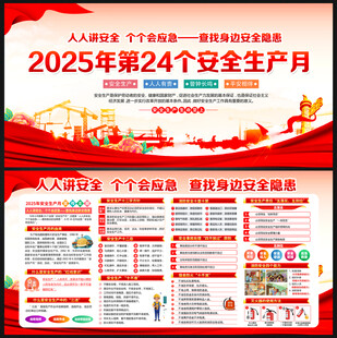 2025年安全生产月展板