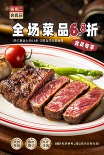 牛排海报
