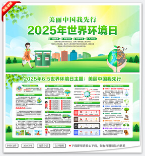 2025年世界环境日