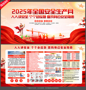 2025年安全生产月宣传展板