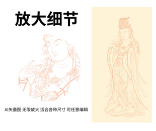 护佑纳福观音菩萨像精细线描
