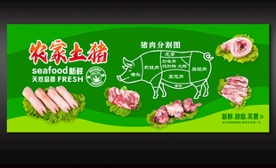 猪肉