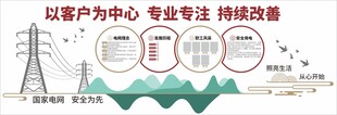 电力公司文化墙