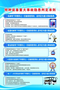 特种设备重大事故隐患判定准则