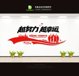 企业文化墙
