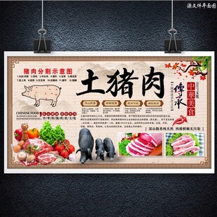 土猪肉