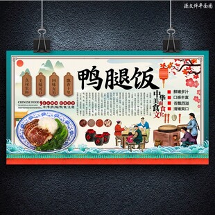 鸭腿饭