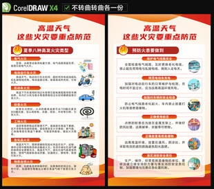 夏季消防防火安全海报