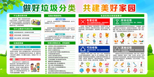 垃圾分类