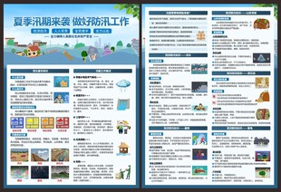 防洪防汛宣传单