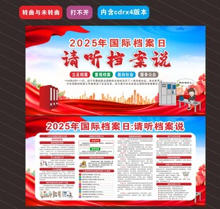 2025年国际档案日