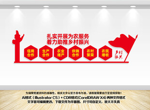发展现代农业文化墙