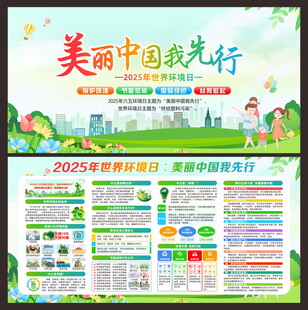 环境日