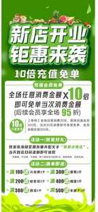 新店开业钜惠来袭海报
