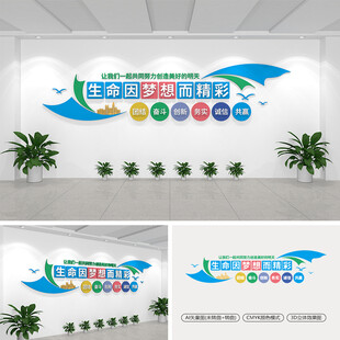 企业标语文化墙