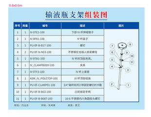 输液瓶支架组装图