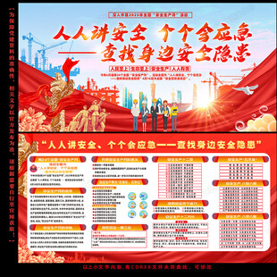 2025安全生产月