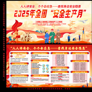 2025年安全生产月