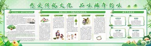 端午文化展板设计