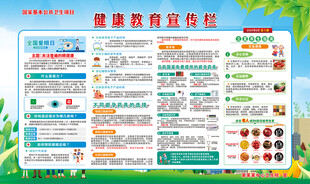 医院宣传栏