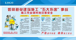 建筑五大伤害