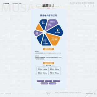 学校简介