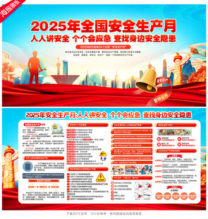 2025年安全生产月