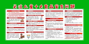 关注儿童十大食品安全问题