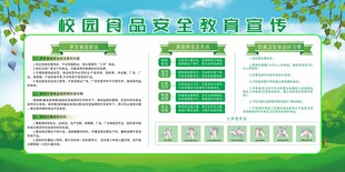 校园食品安全教育宣传