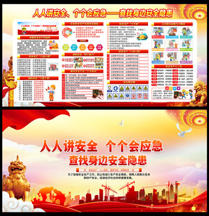 第24个全国安全生产月