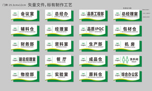 科室门牌设计 
