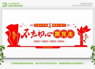 不忘初心党建文化墙