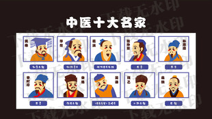 古代十大名医