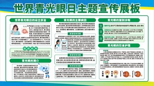 世界爱眼日主题宣传展板