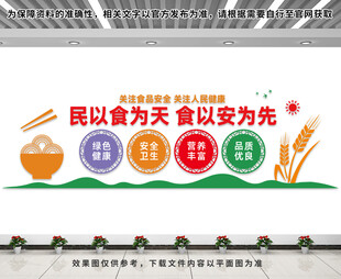 食品安全文化墙