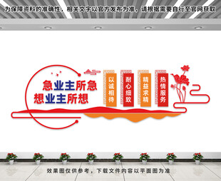物业公司文化墙