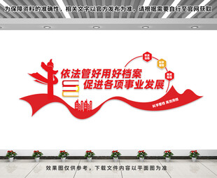 档案管理文化墙